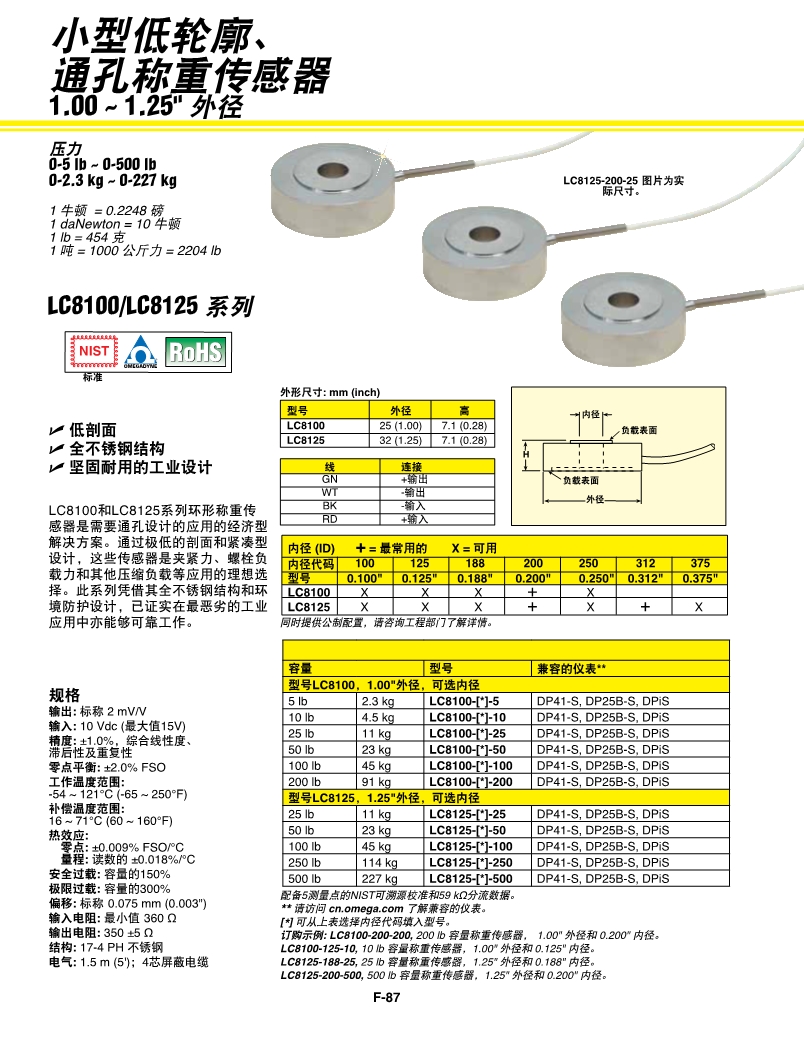 PDF-LC8100_l_1.jpg