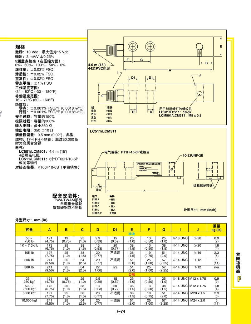 PDF-LC501_l_2.jpg