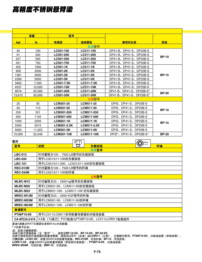 PDF-LC501_l_3.jpg