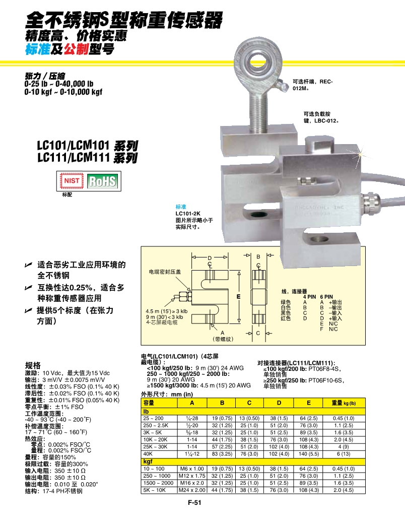 PDF-LC101_l_1.jpg