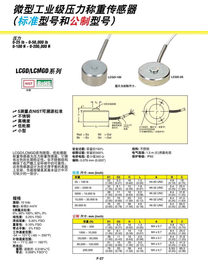 PDF-LCMGD_l_1.jpg