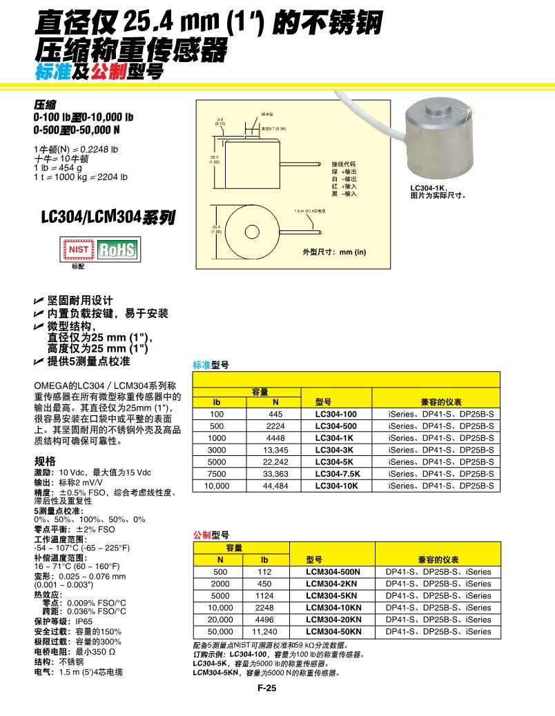 PDF-LC304_l_1.jpg