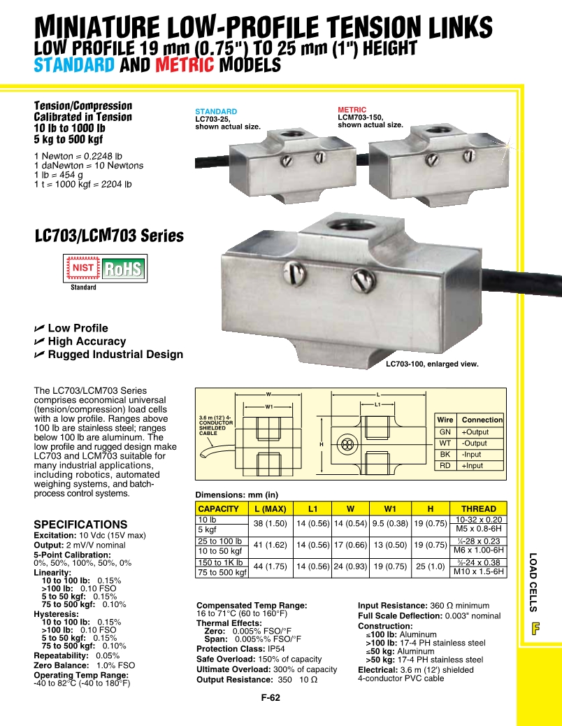 PDF-LCM703_l_1.jpg