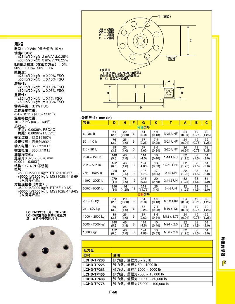 PDF-LCMHD_l_2.jpg