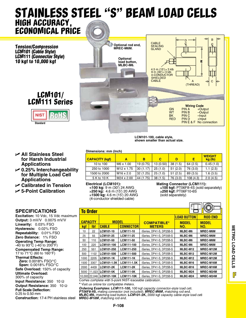 PDF-LCM101_LCM111_l_1.jpg