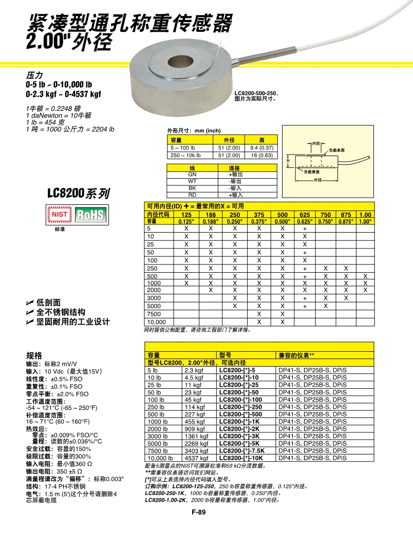 PDF-LC8200_l_1.jpg