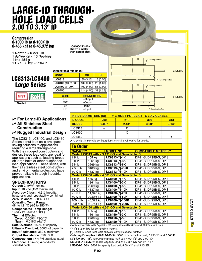 PDF-LC8400_l_1.jpg