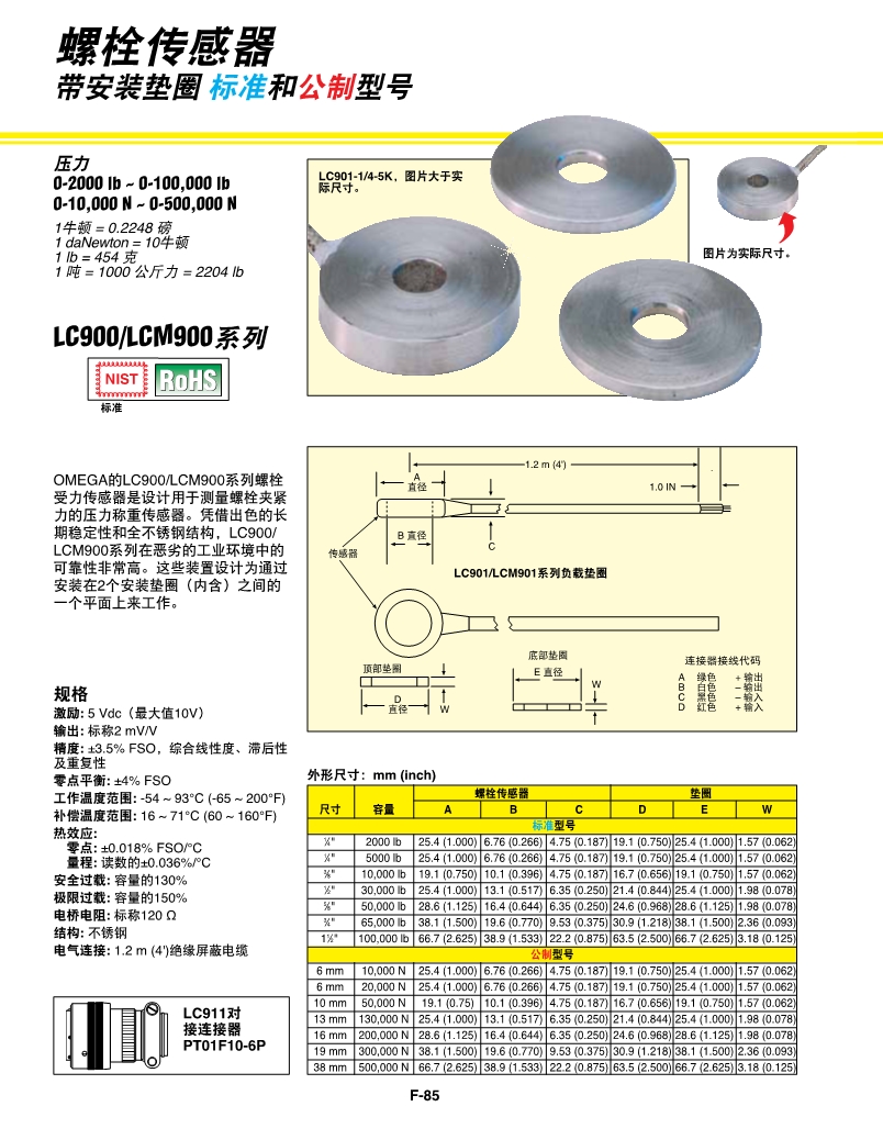 PDF-LCM900_l_1.jpg