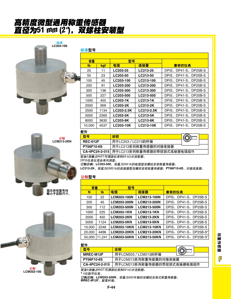 PDF-LC203_l_2.jpg