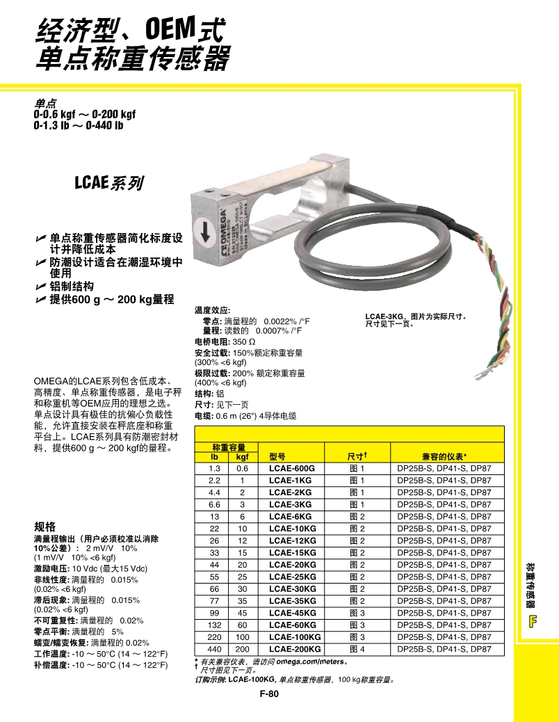 PDF-LCAE_l_1.jpg