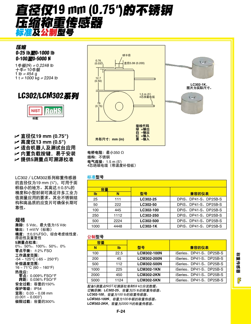 PDF-LC302_l_1.jpg