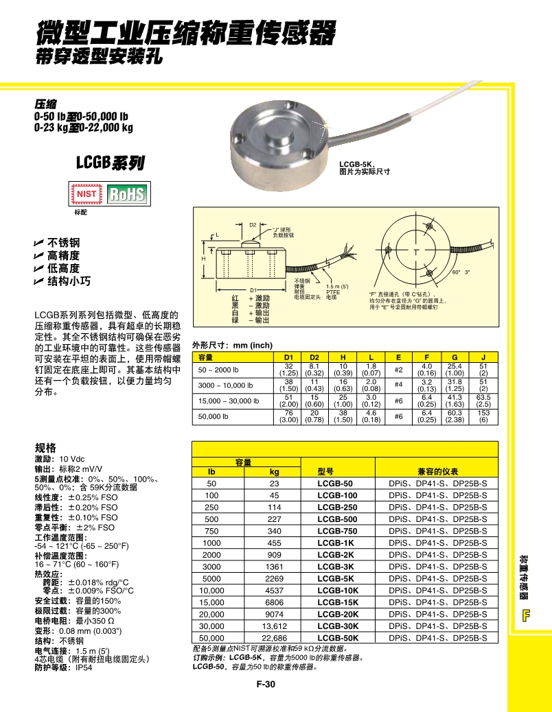 LCGB-2K称重传感器美国OMEGA奥米佳