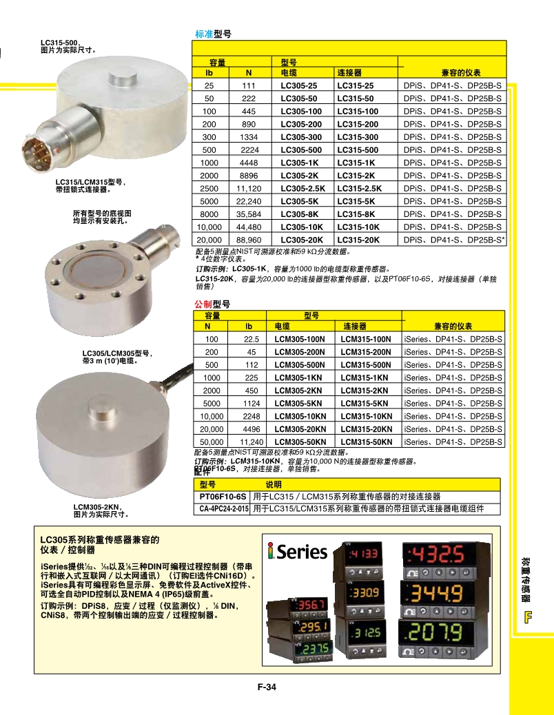 PDF-LCM305_l_2.jpg