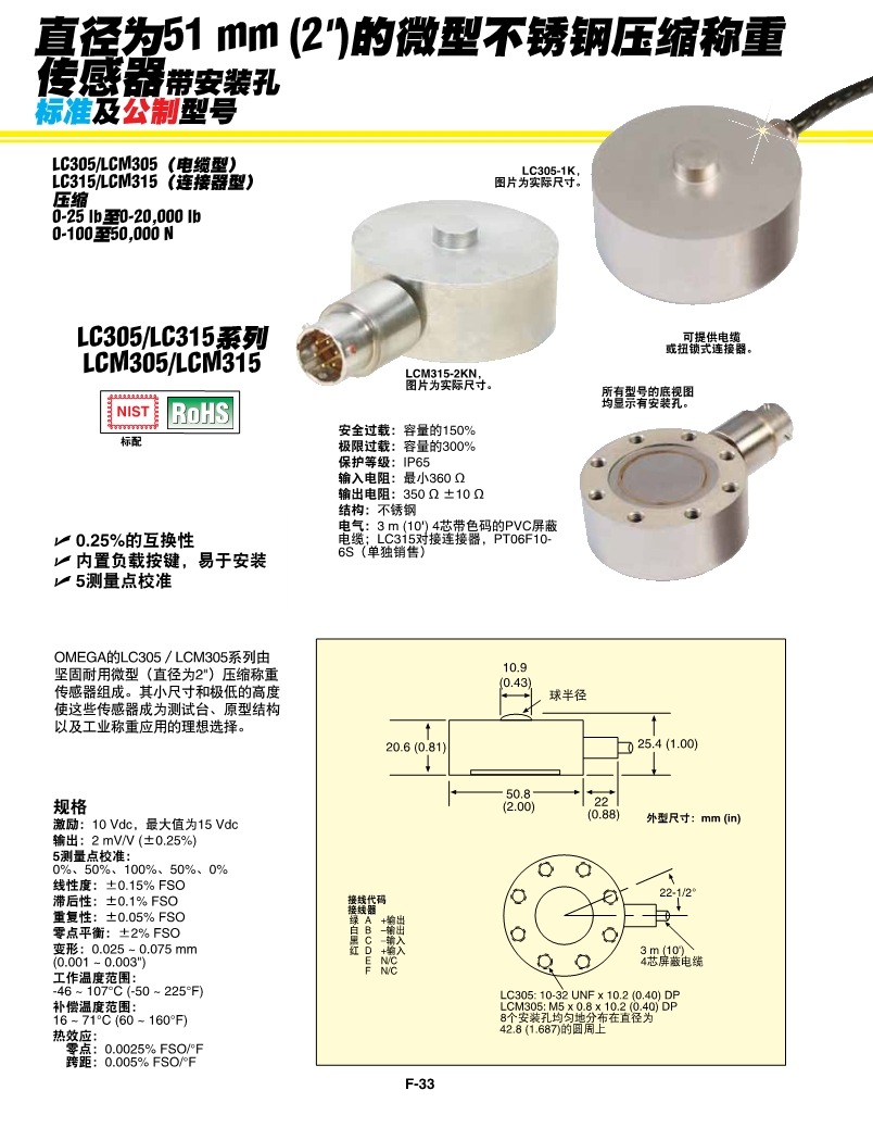 PDF-LCM305_l_1.jpg