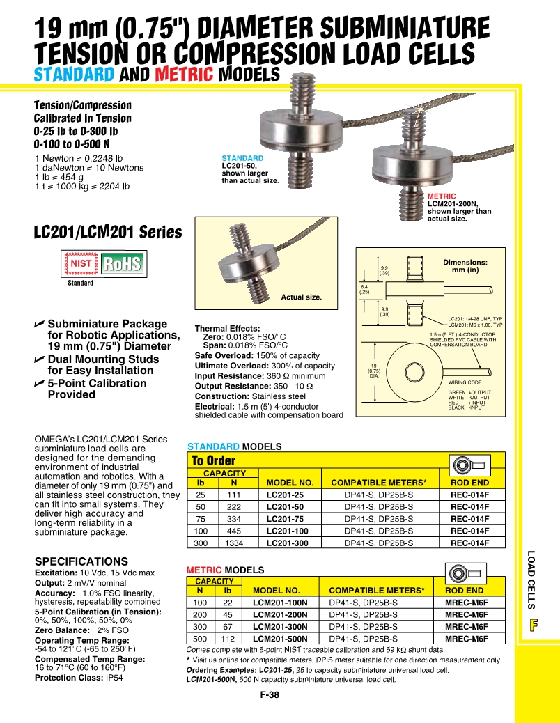 PDF-LCM201_l_1.jpg