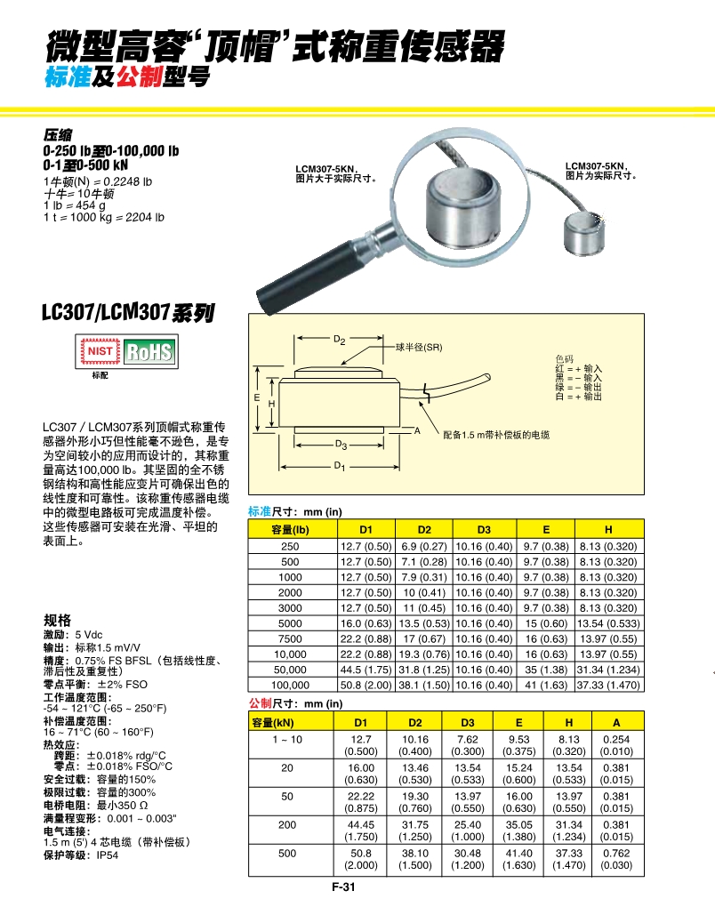 PDF-LCM307_l_1.jpg