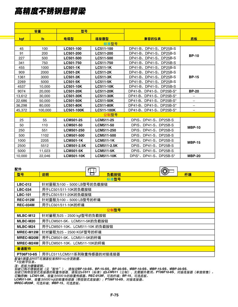 PDF-LCM501_LCM511_l_3.jpg