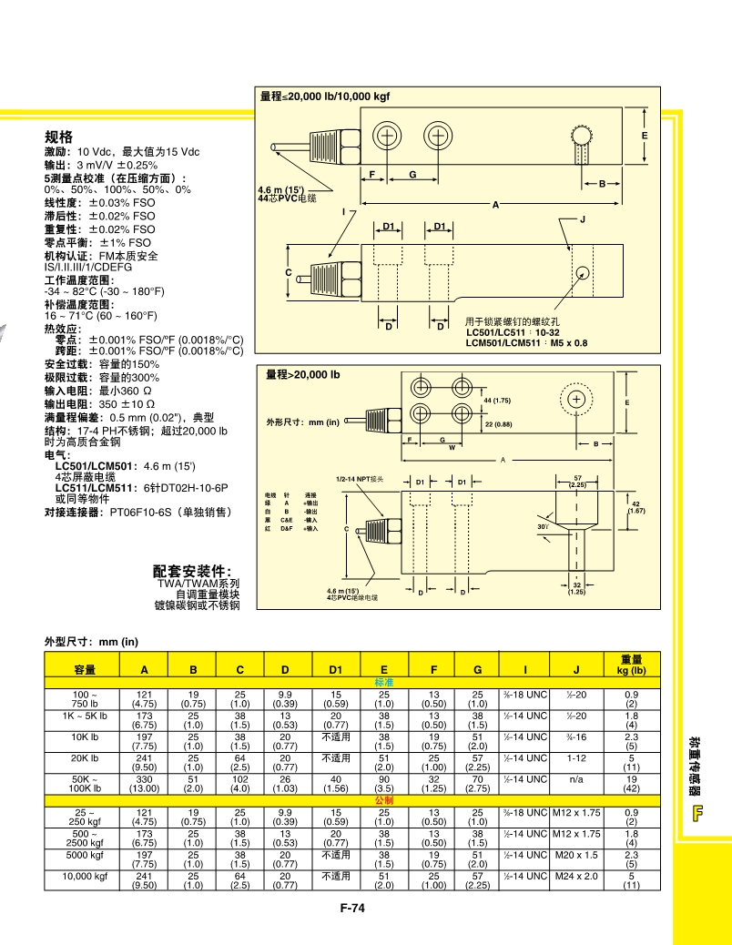 PDF-LCM501_LCM511_l_2.jpg